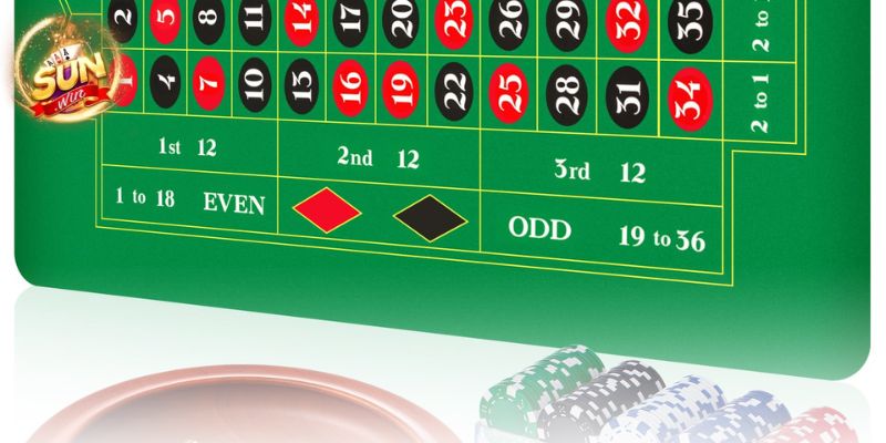 Tổng quan về Roulette 3D Sunwin