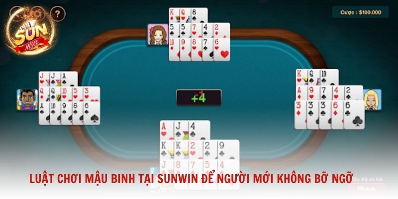 Luật chơi Mậu Binh tại Sunwin để người mới không bỡ ngỡ