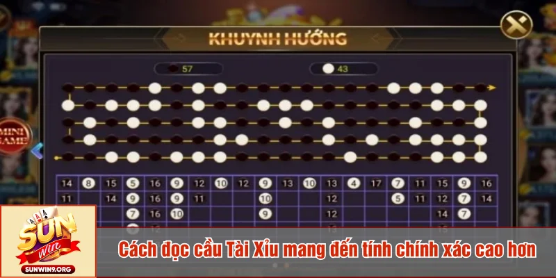 Cách đọc cầu Tài Xỉu mang đến tính chính xác cao hơn