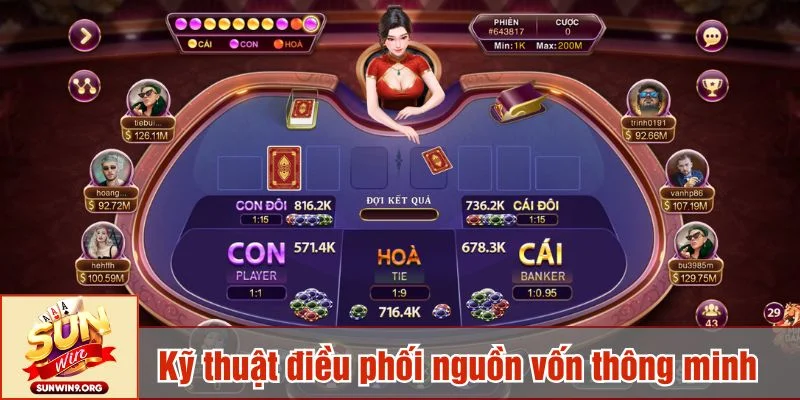 Cách quản lý vốn khi áp dụng chiến thuật chơi Baccarat