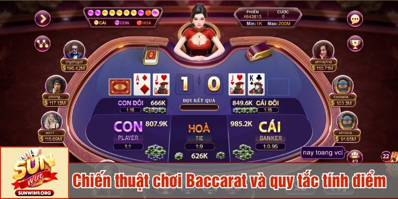 Chiến thuật chơi Baccarat luôn được người chơi tìm kiếm