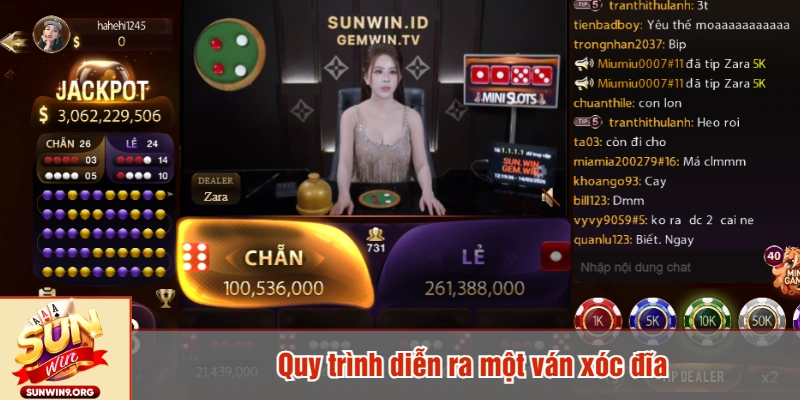 Quy trình diễn ra một ván xóc đĩa